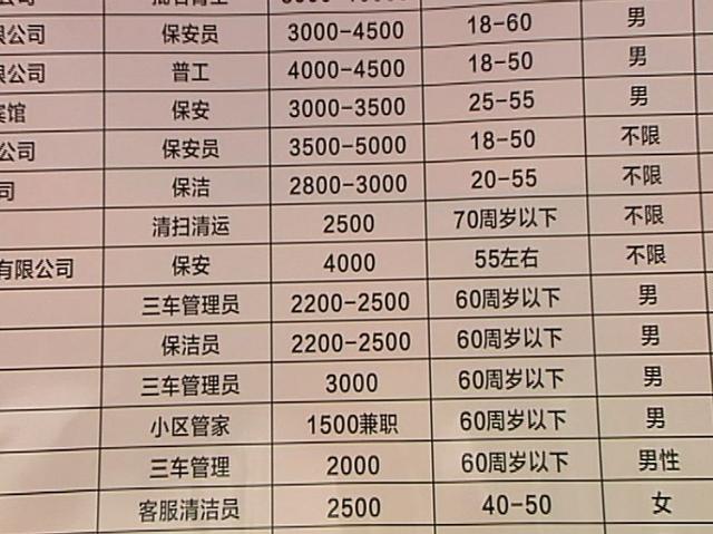 什么叫双向选择就业 e01a13b8734a41ab88b976dc0591eb51.jpeg