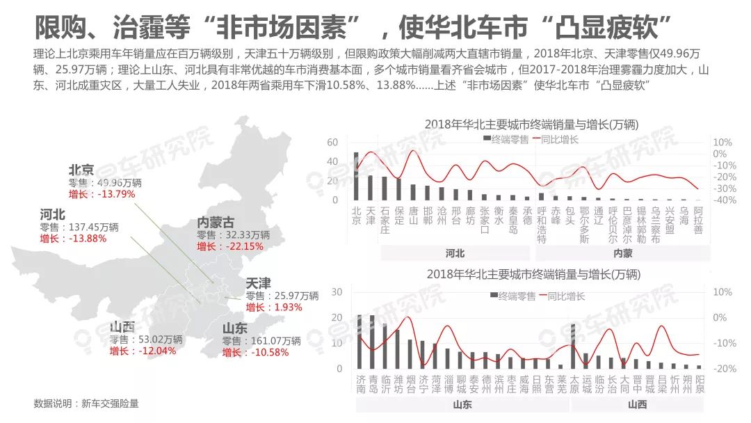 人口内参 王羚_人口普查(2)