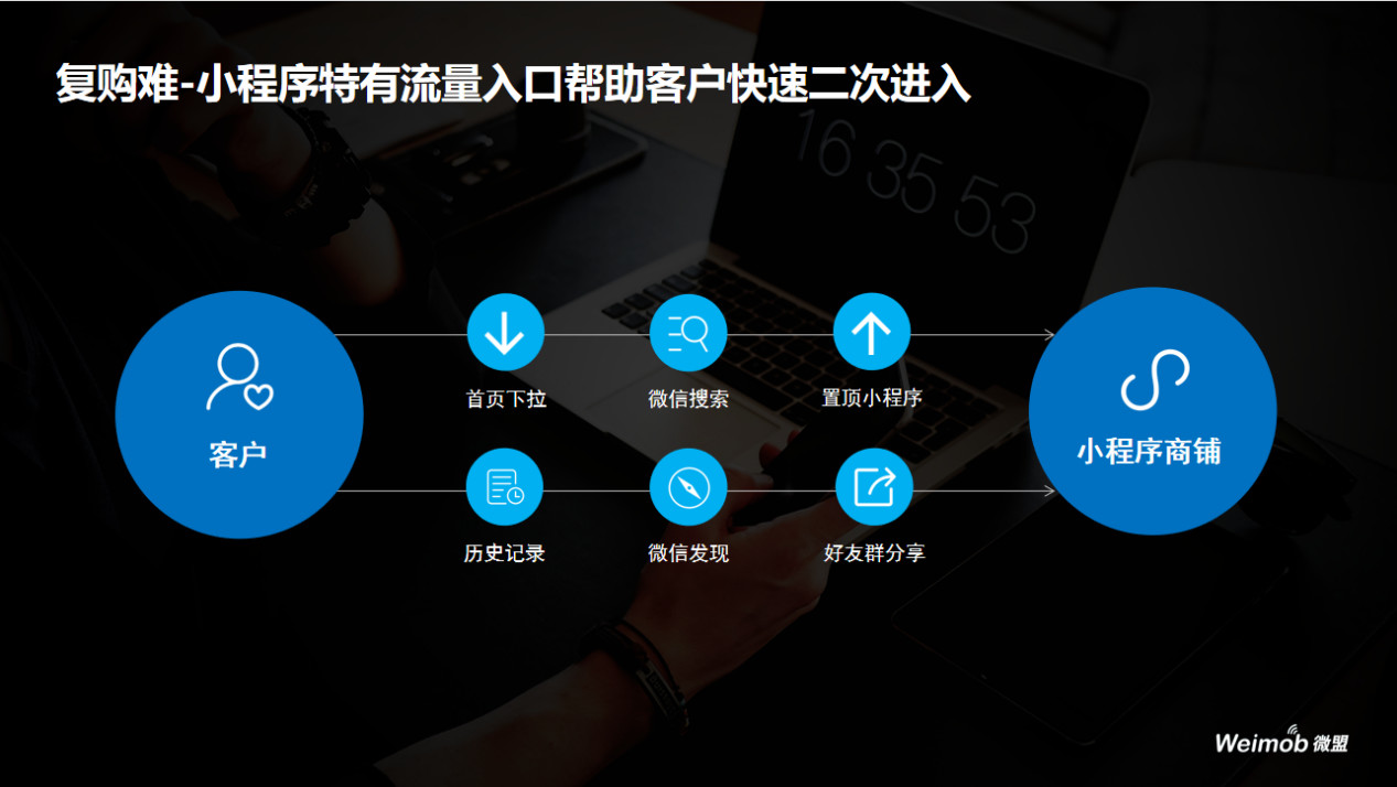 文章配图-10