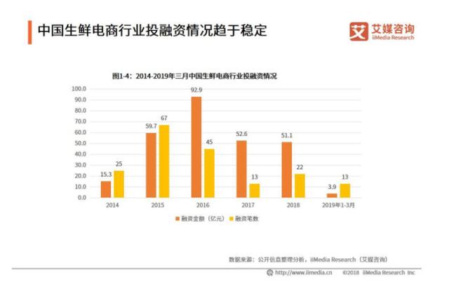 德国从事农业人口比例_德国人口分布图(2)