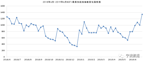 中国姓索的有多少人口_中国有多少人口(2)