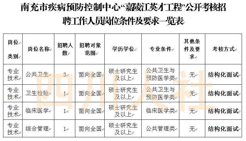 乐山市井研县人口数量_乐山市井研县雷述元