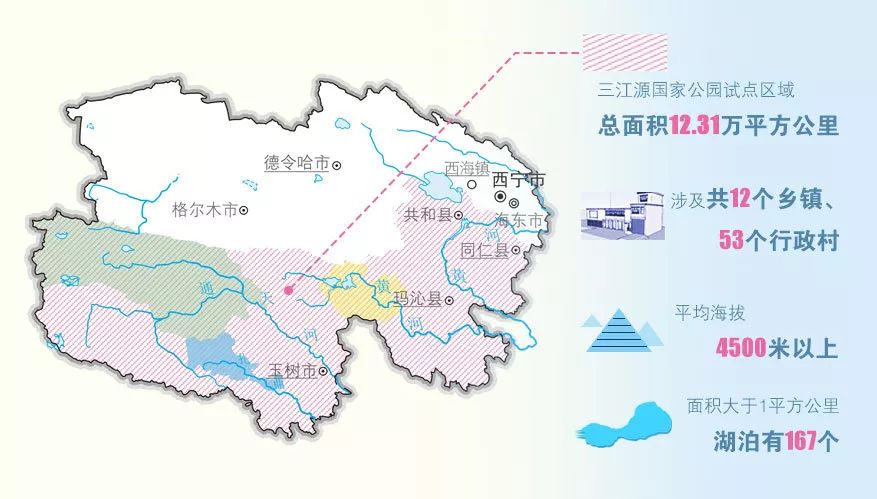 青海三江源已具备五年设立国家公园的条件
