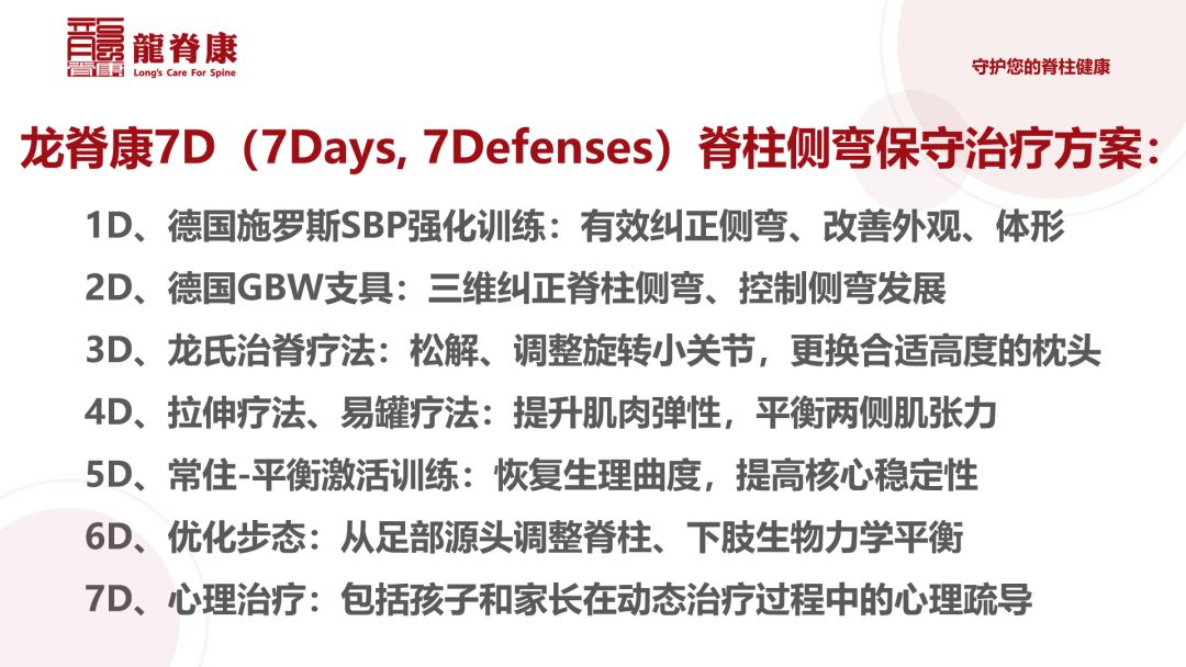 《德国施罗斯三维矫正体系与龙脊康脊柱侧弯7d疗法 可能你错过了