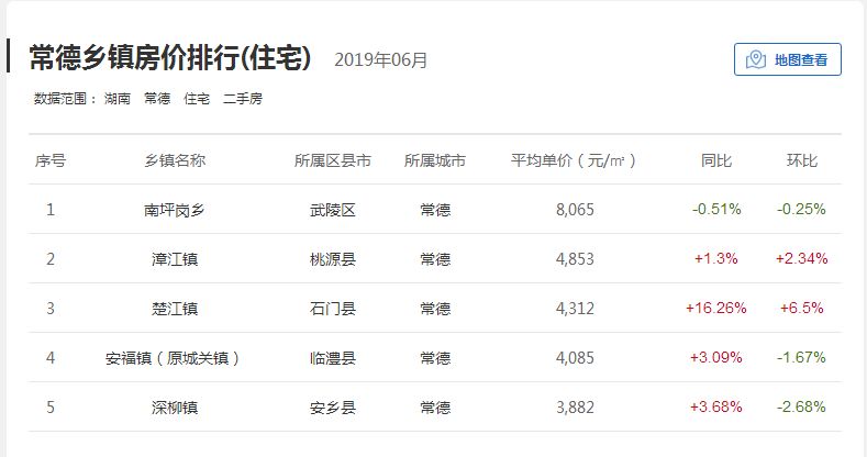 常德县排名_常德桃花源(3)