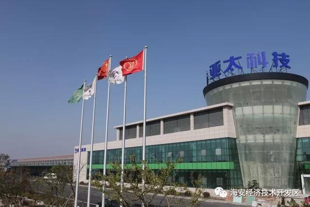 海安GDP1200_中国gdp2020年