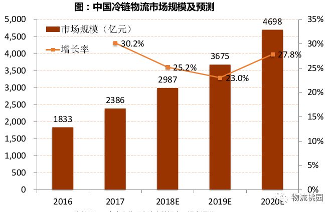 是什么限制了人均GDP_中国人均GDP只有美国的1 7,为什么人均健康预期寿命高于美国(3)