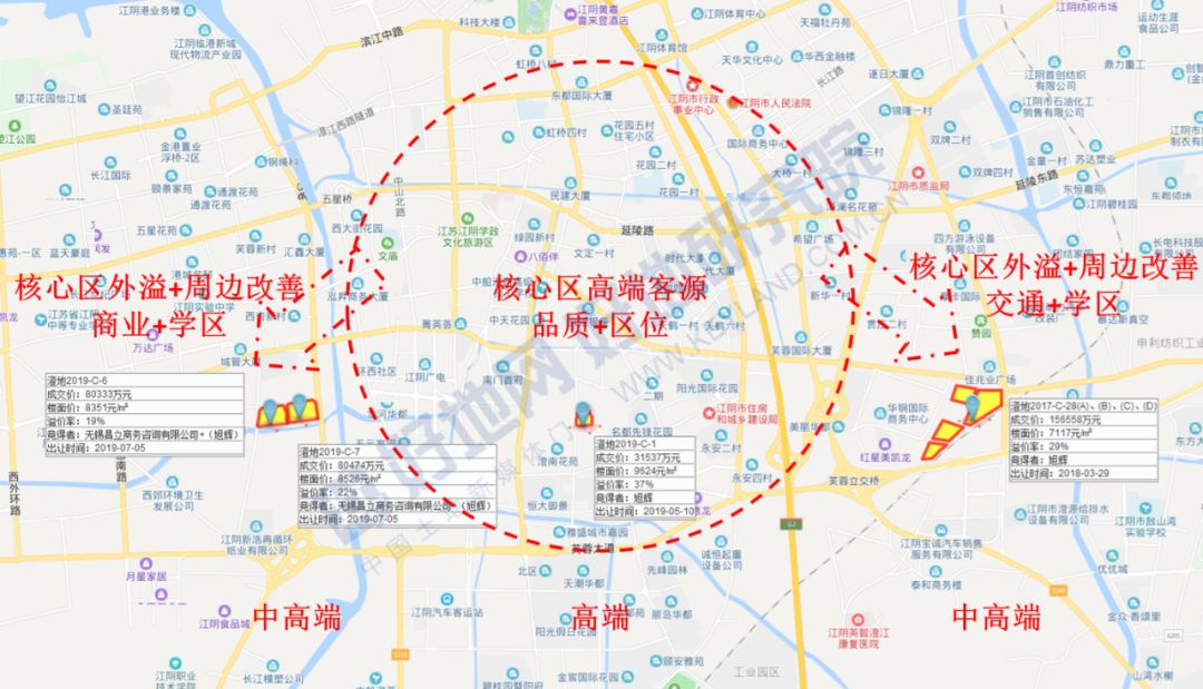 江阴市澄江街道2019年GDP_最新!2020江阴城区各小学学区划定→(2)