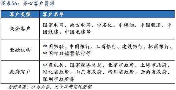 2018-2019年办公LB彩票 网址 LB彩票网页版文具行业研究报告(图40)