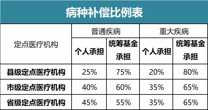 吉林省贫困人口_吉林 多措并举促进贫困人口务工就业 助力脱贫攻坚