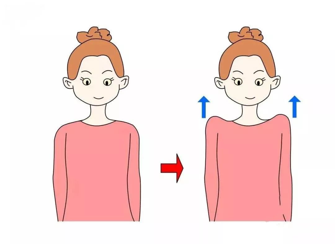 脊柱侧弯→高低肩 两手垂于身体两侧,做耸肩的动作,如果此时两侧肩膀
