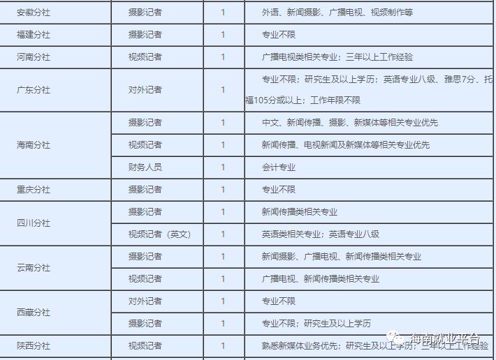 2019年南海区人口_南海区地图