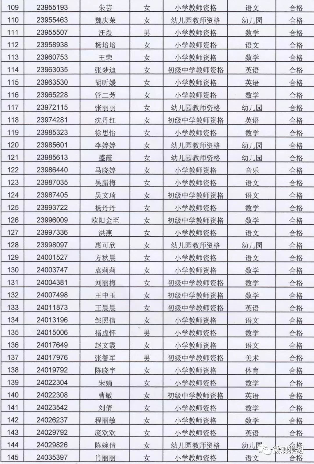 多人口认定_中国人口多图片(2)