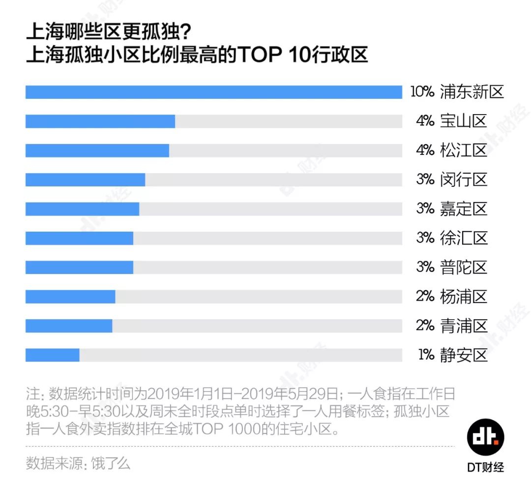 地理门槛人口_地理手抄报(3)