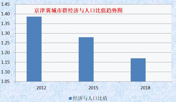 环世界人口上限_世界人口即将突破70亿大关