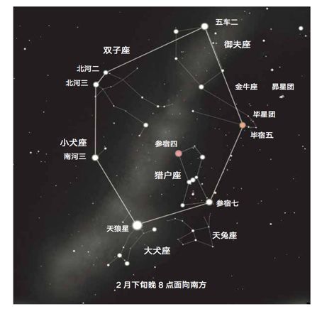 从现在开始请抬头仰望星空