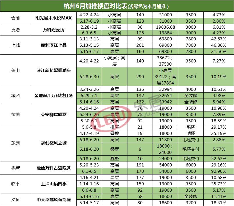 19年每月出生人口_出生人口2020年(2)