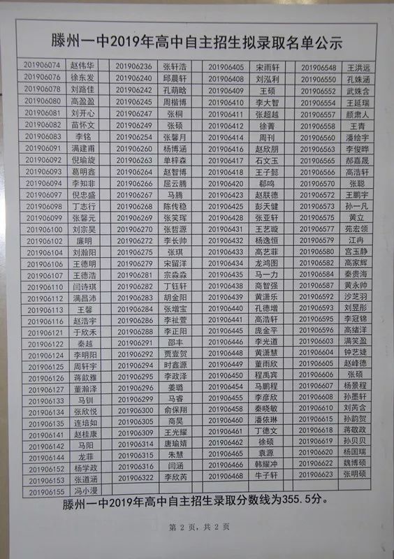 订阅 网络综合 滕州一中自主招生拟录取名单公布! 责任编辑