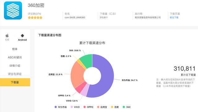 gdp的公布频率_中国gdp(3)