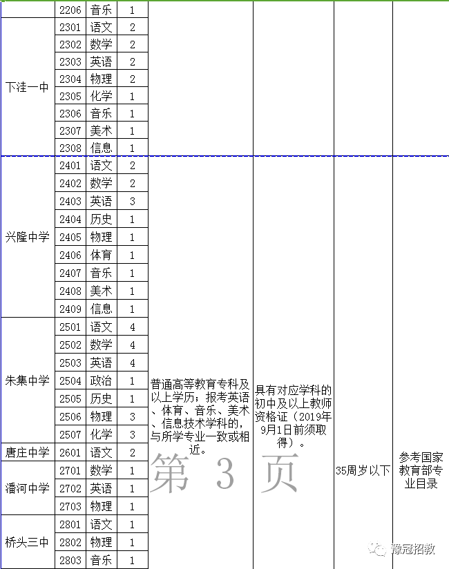 社旗人口_社旗县的GDP是多少 面积多大 人口是多少 附 南阳市各县市区(2)