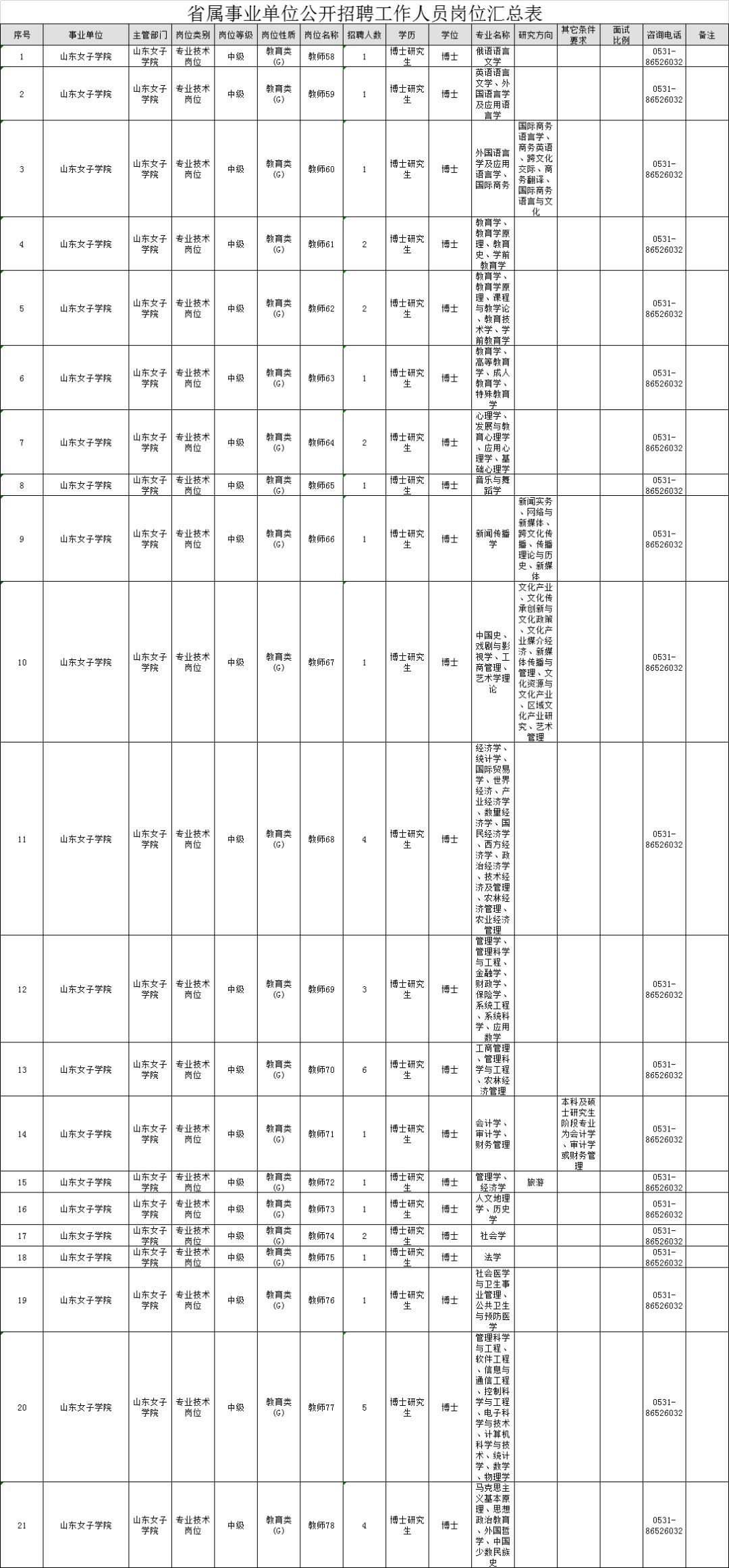 人口基本信息_人口信息采集摸排图片(3)