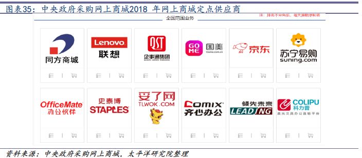 2018-2019年办公LB彩票 网址 LB彩票网页版文具行业研究报告(图28)