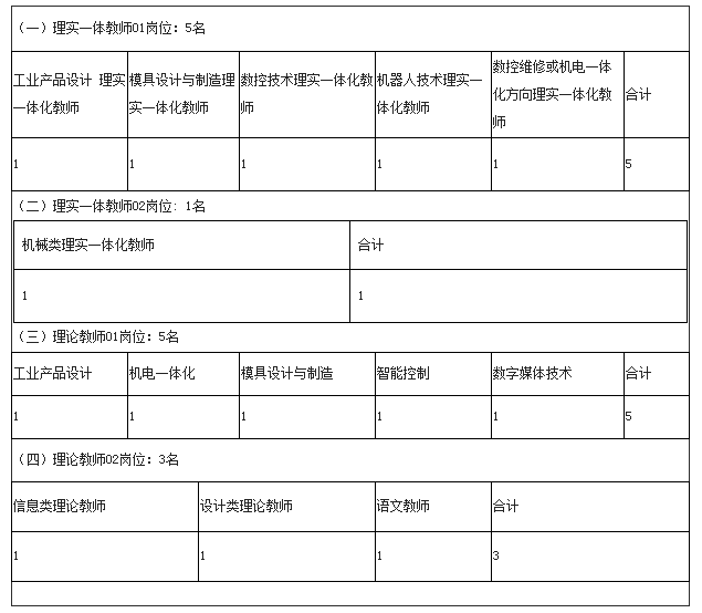 瑞安市14 35周岁常住人口_人口普查