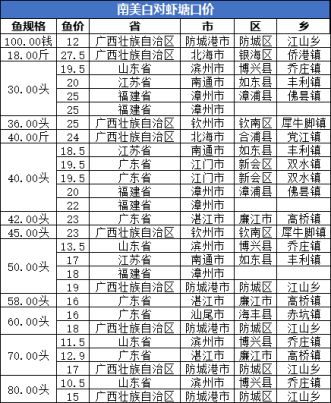 滨州常住人口每年数据_滨州大数据薛松照片(3)