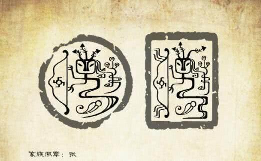 人口前三姓氏_姓氏微信头像(3)