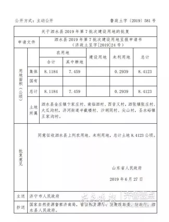 济宁这24个村将被征收!涉及4个县,看看有你家没?_金乡