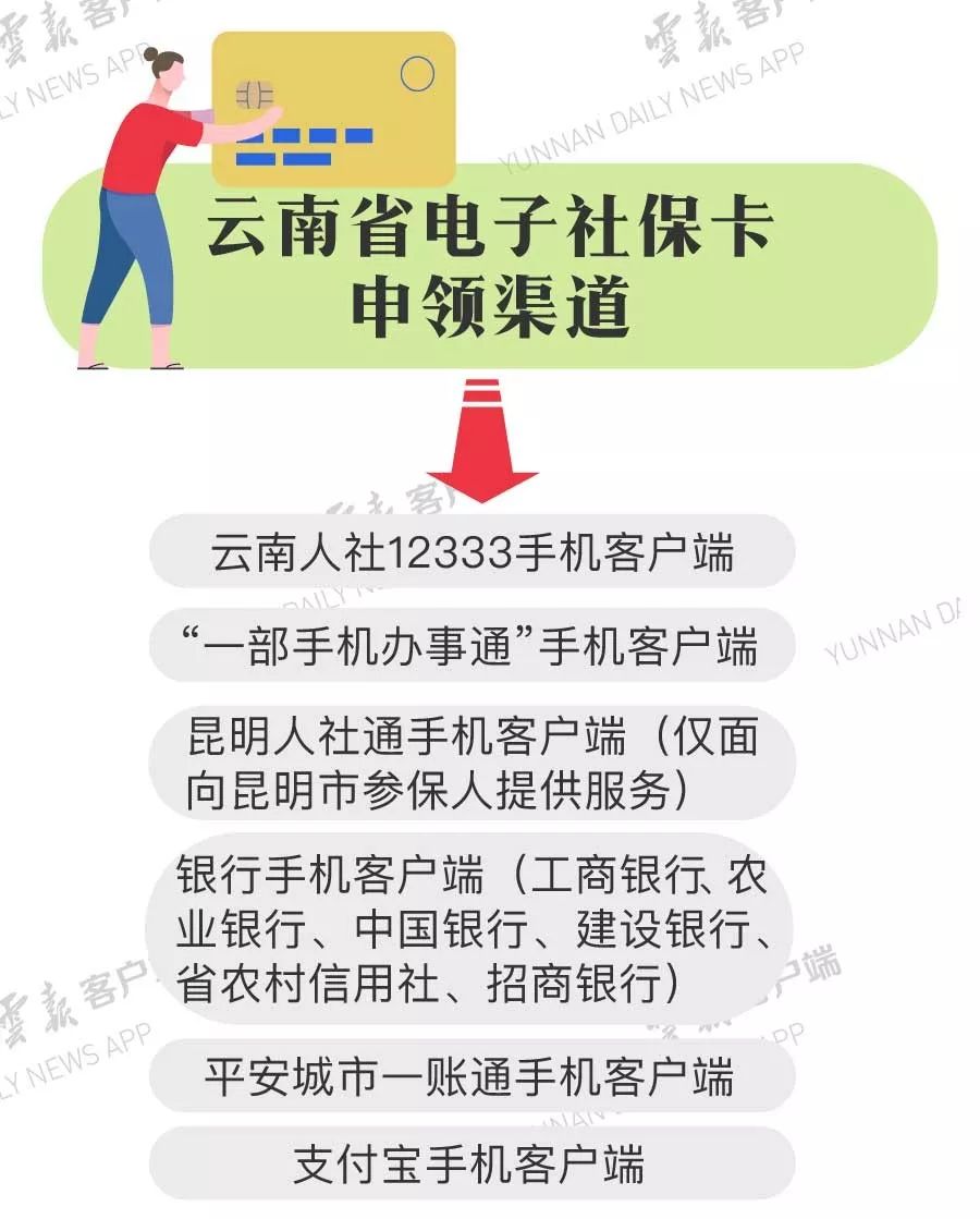 全国人口信息库_全国一等奖手抄报(2)