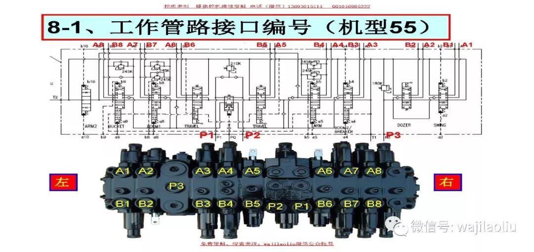 斗山小挖主控阀培训讲解部件名称液压工作原理图以及各个部件功能讲解