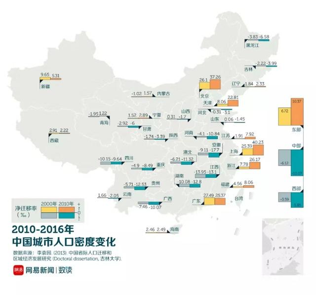 中国人口1990年人口_1990年中国