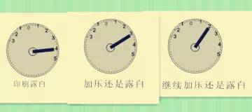 【印刷技术】印刷露白咋解决?这么一讲瞬间就懂了! pp电子