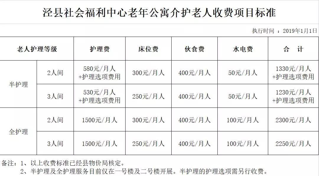 泾县人口有多少_泾县有多少人 官方最新数据发布