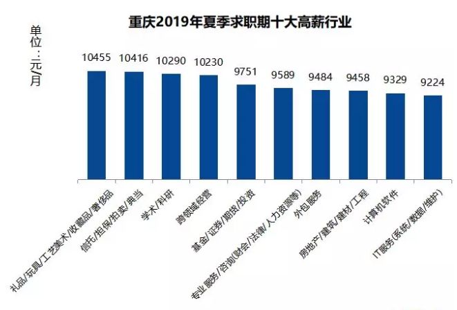 梁平人口_快过年了 在外漂泊的梁平人,今年你回老家吗(2)