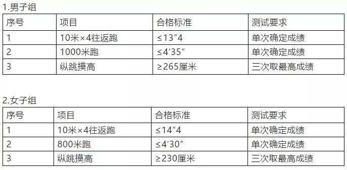 面试人口_面试现场图片