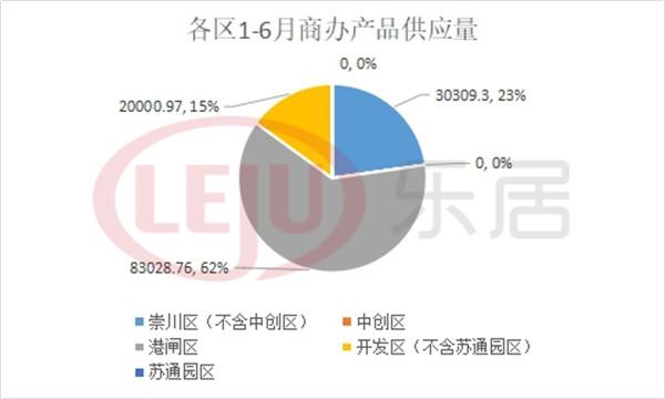 南通市崇川区GDP2019_南通市崇川区吴旭(3)