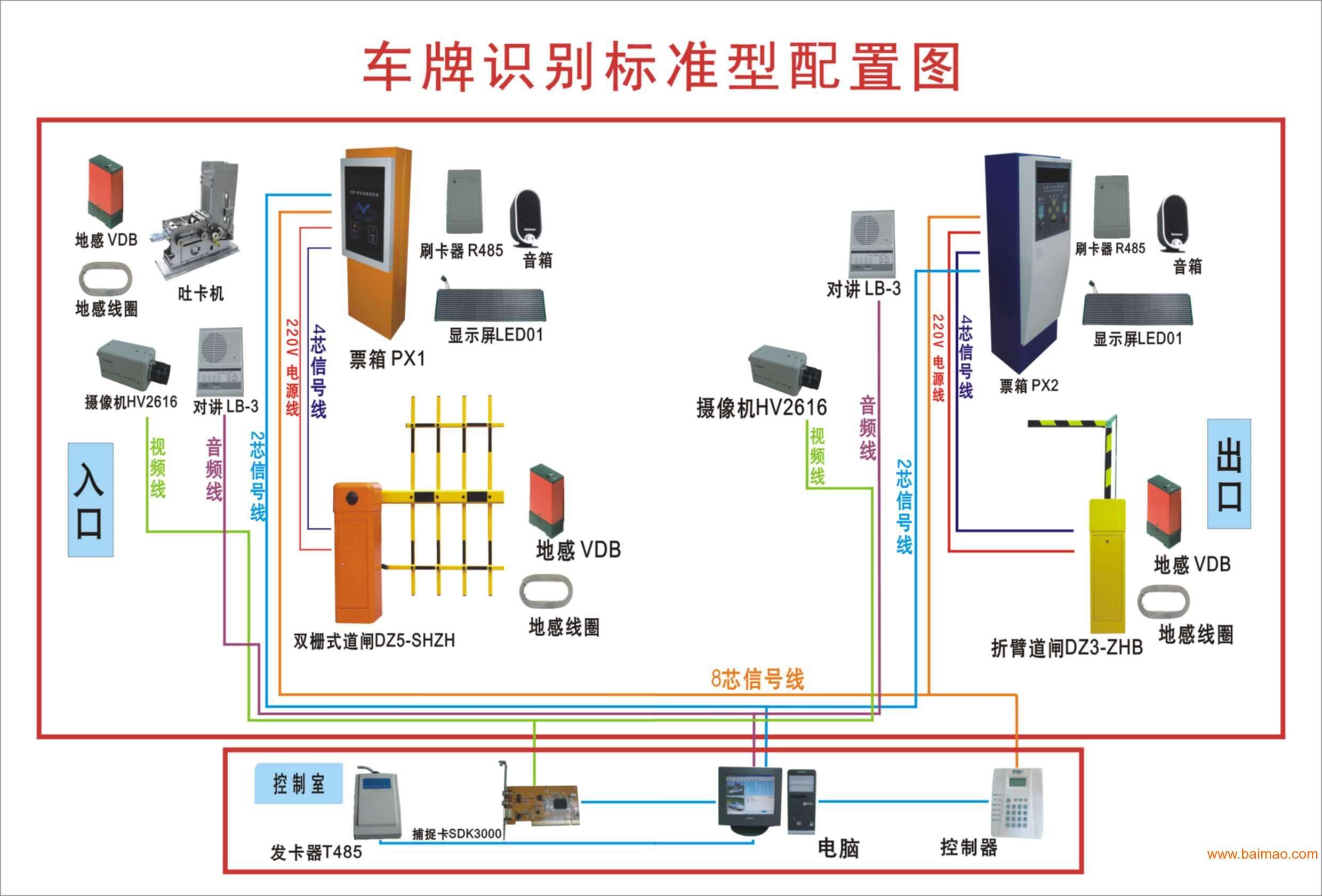 综合布线,会议系统,视频监 控,楼宇对讲门禁系统,停车场道闸一卡通系