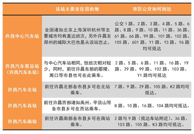 许昌!你好美!讲义v讲义高中物理一图片