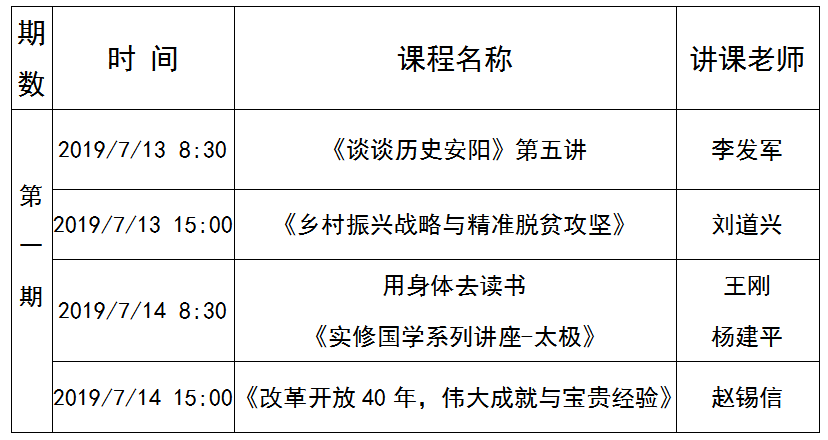 安阳总人口2019年末_安阳师范学院