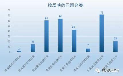 无为县gdp2020_大局已定 安徽这6县被国家正式点名 故乡正在召唤你