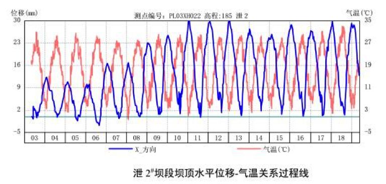 三峡大坝gdp计入哪里去回答_国内三大禁地 一个找不到,一个炸不烂,一个无法确定