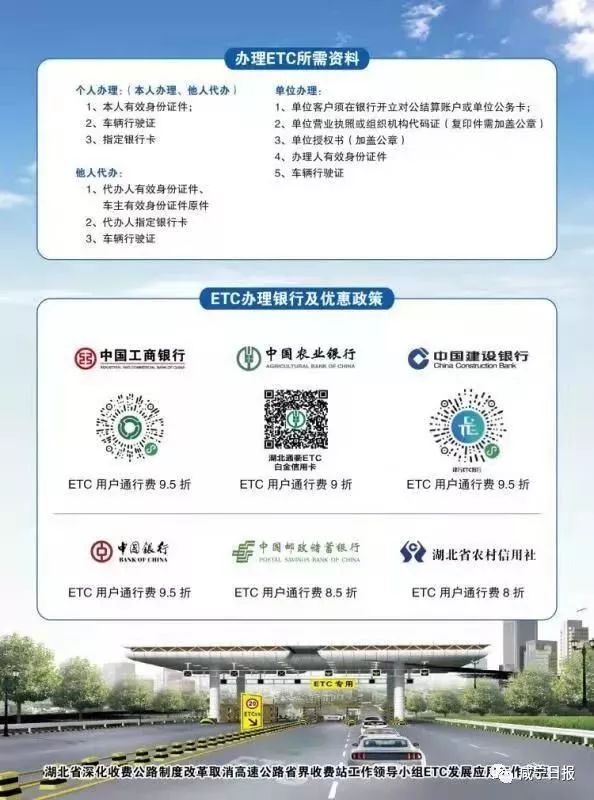 哪家银行etc便宜 83632d3d549743d789b3486506e73802.jpeg