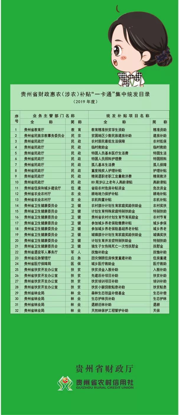 贵州平塘农商银行