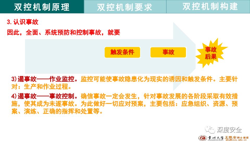 啥是双控机制 899d3121322141529084a154396aa3a2.jpeg