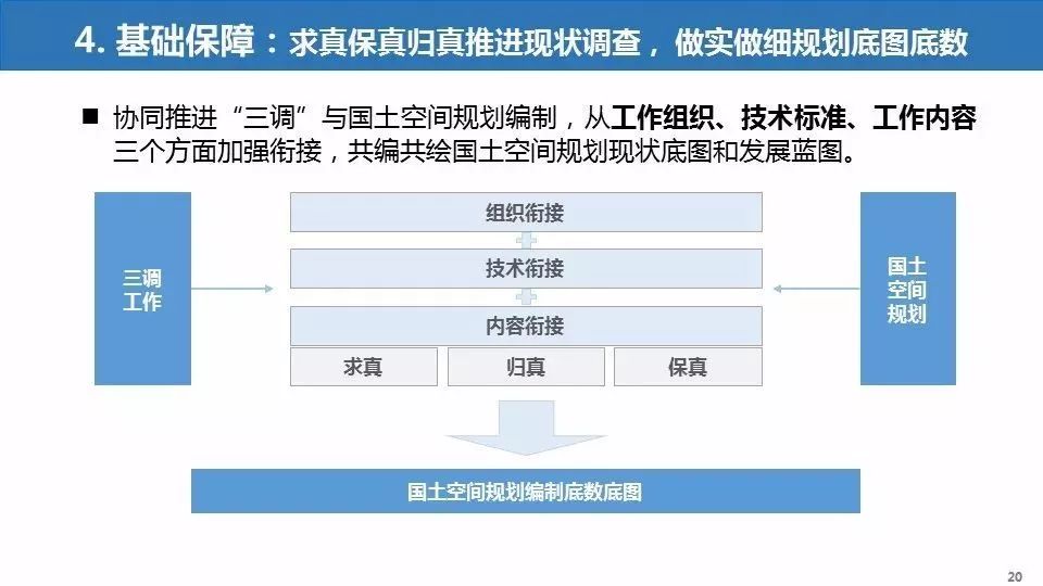 设计理念的转变过程 8a5573bf11b346c79992e143890b54bf.jpeg