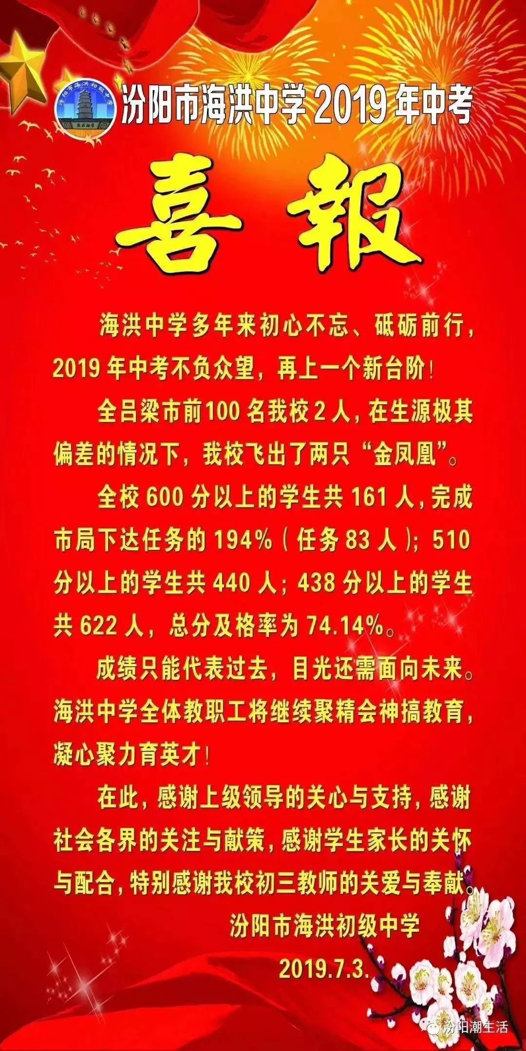 汾阳海洪中学2019年中考喜报