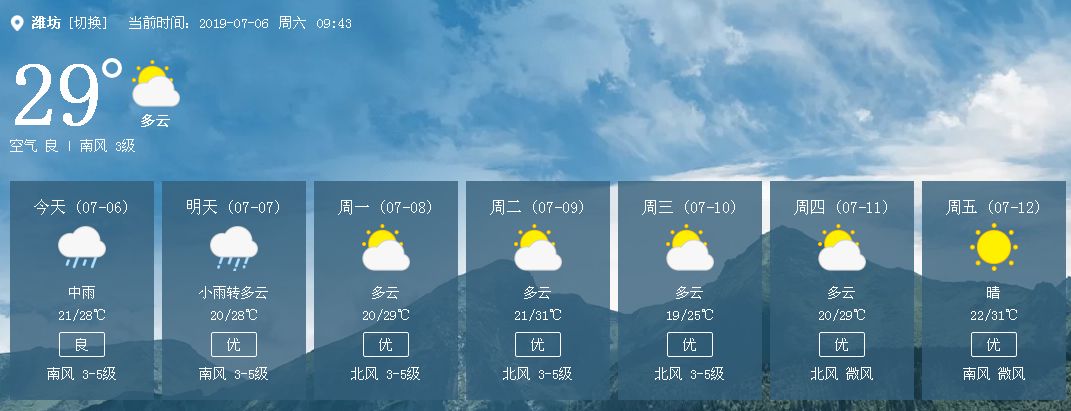 潍坊将迎大雨、局地暴雨!还有9级阵风+