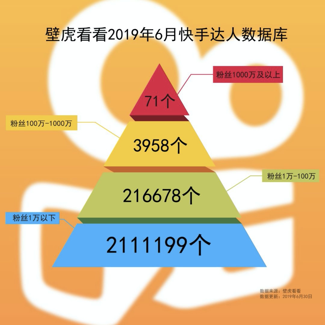 流量时代是什么意思 8c6b1c80f3f34ed59aba431500865451.jpeg